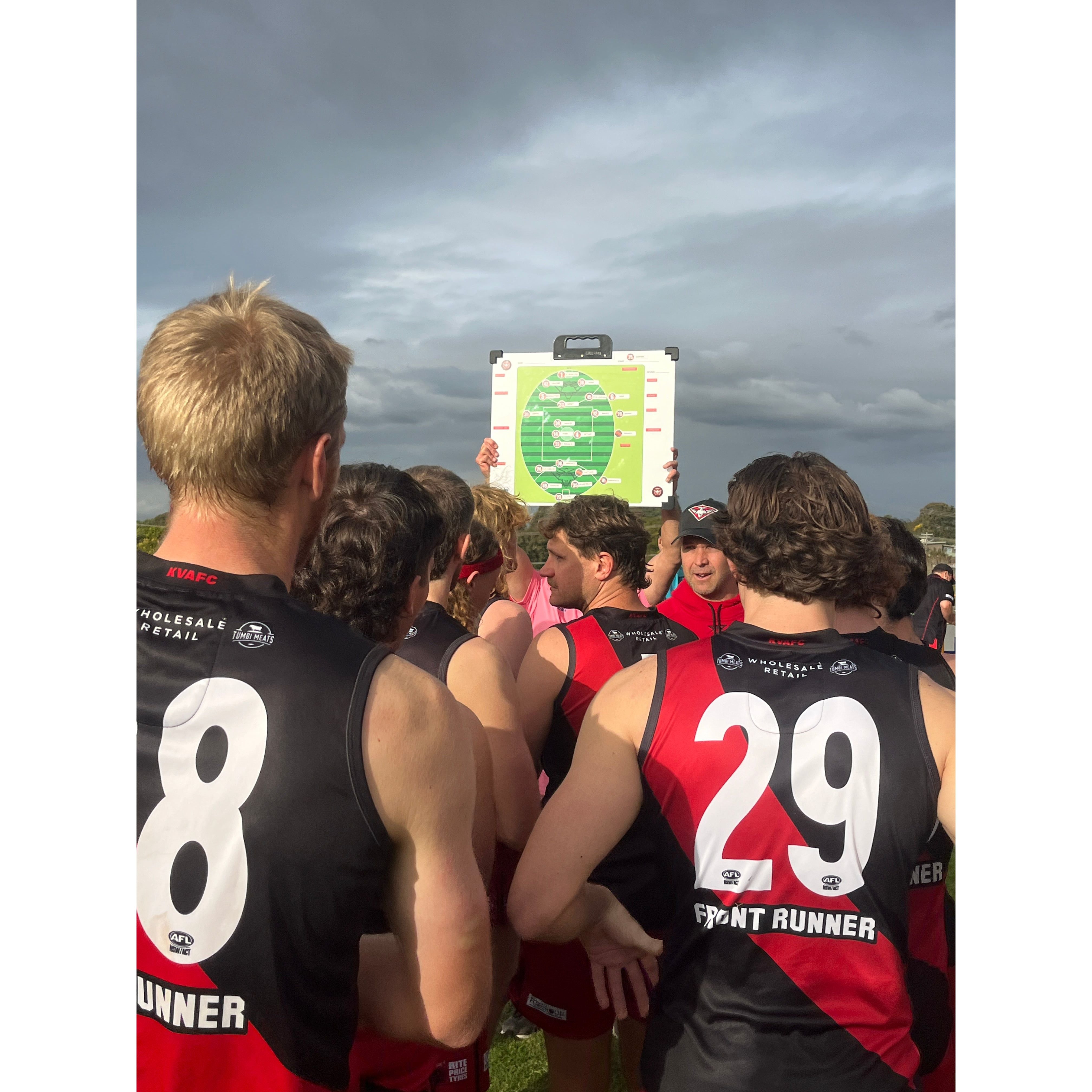 Skilset Coaching Board